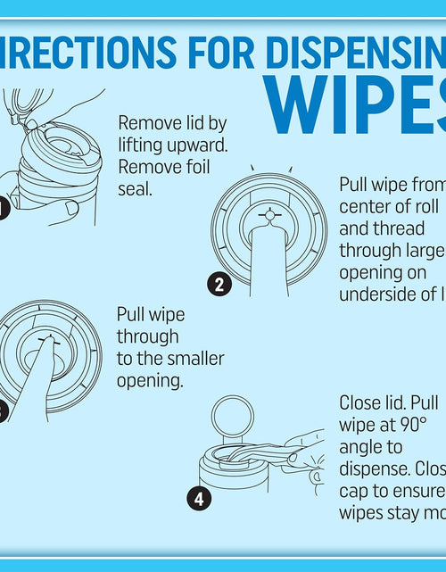 Load image into Gallery viewer, Miraclewipes for Electronics Cleaning - Screen Wipes Designed for TV, Phones, Monitors and More - Includes Microfiber Towel - (30 Count)
